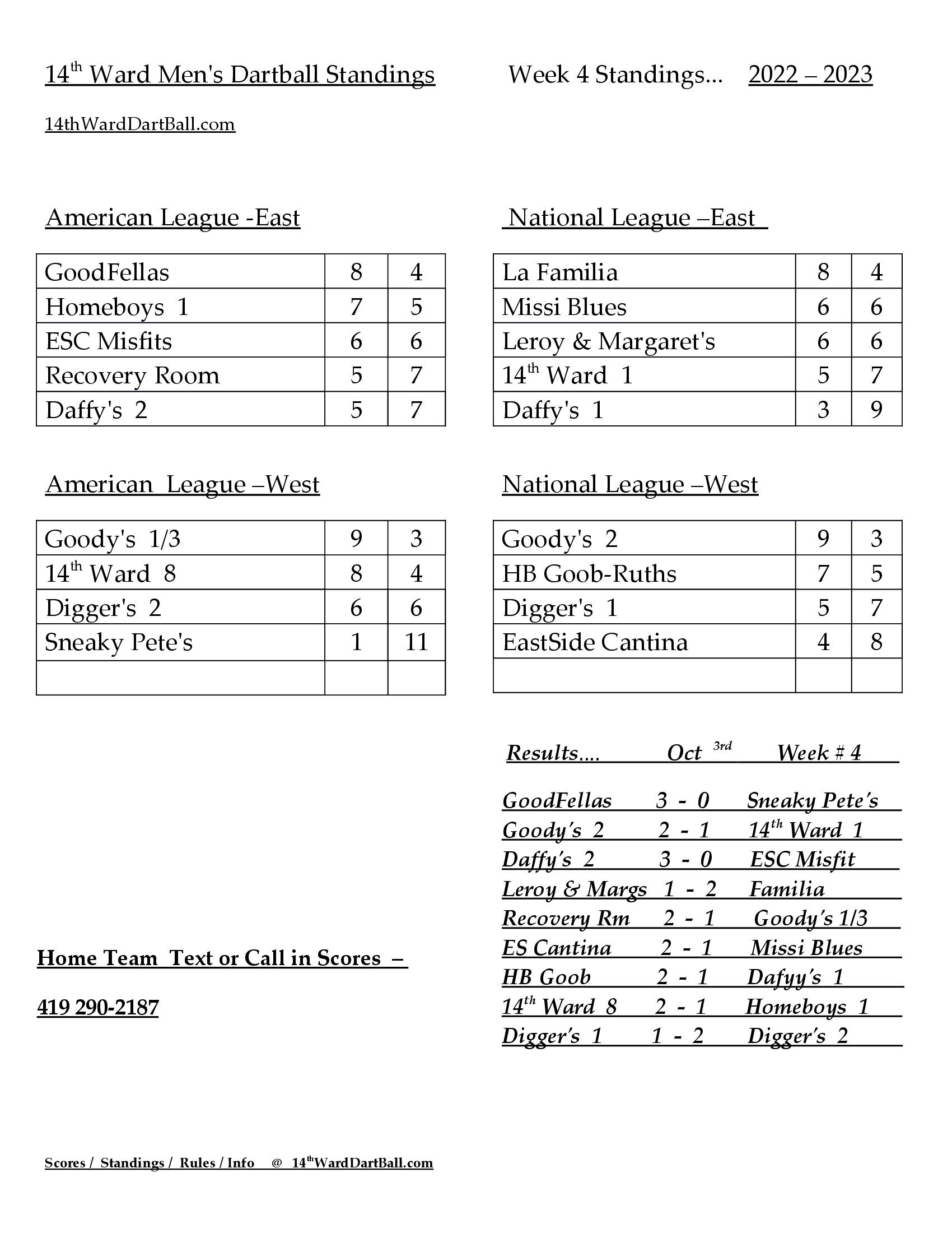 Toledo Dartball 201516